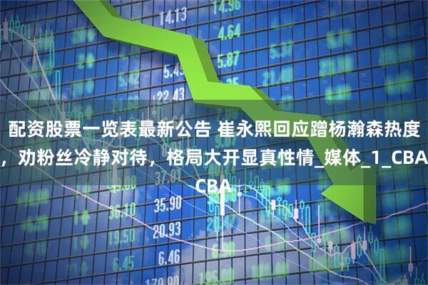 配资股票一览表最新公告 崔永熙回应蹭杨瀚森热度，劝粉丝冷静对待，格局大开显真性情_媒体_1_CBA