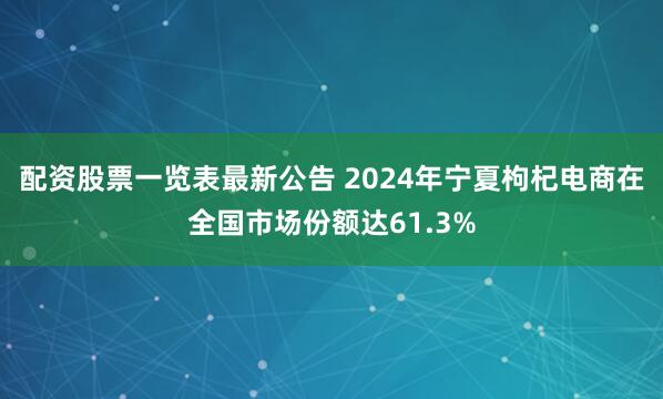 配资股票一览表最新公告 2024年宁夏枸杞电商在全国市场份额达61.3%