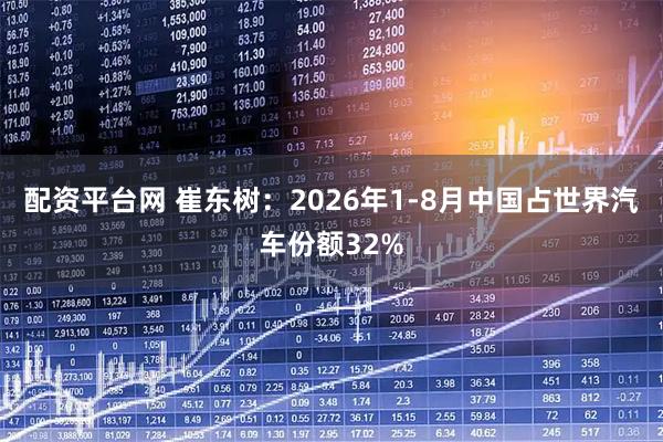 配资平台网 崔东树：2026年1-8月中国占世界汽车份额32%